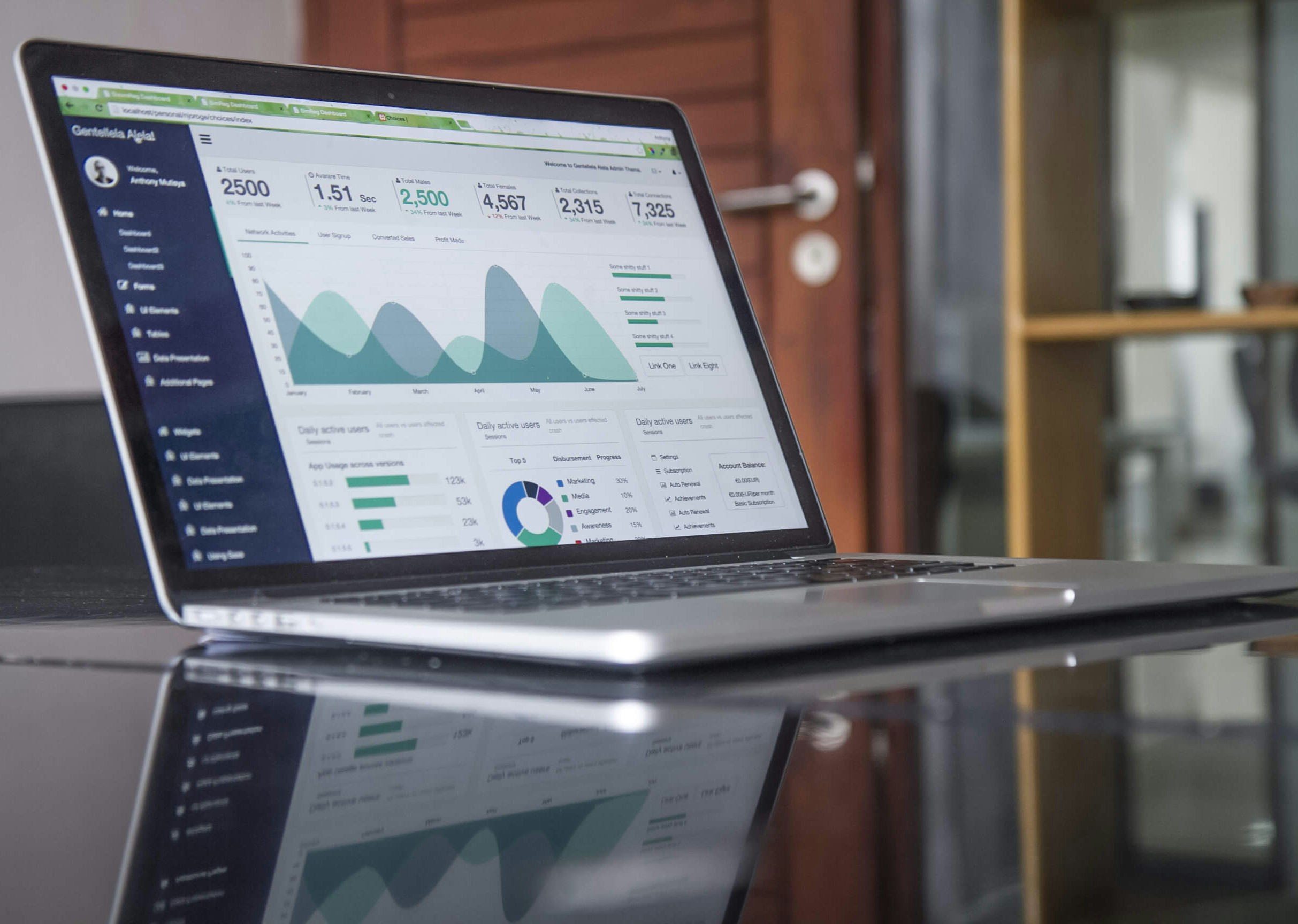 digital marketing company in Dubai